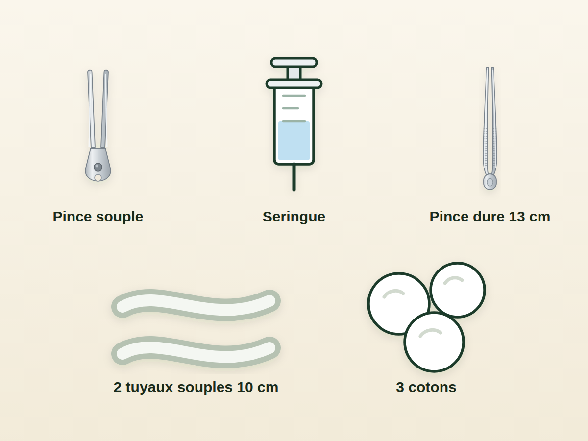 image descriptive de ce que contient le pack éleveur avec libellé